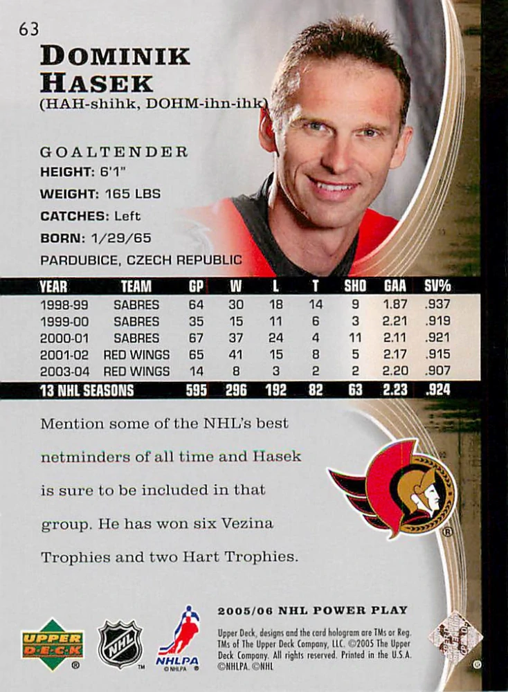 2005-06 UD Power Play - Dominik Hašek #63