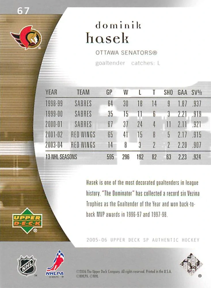 2005-06 UD SP Authentic - Dominik Hašek #67