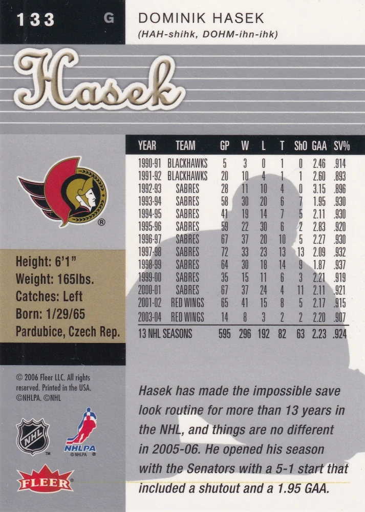 2005-06 Fleer Ultra - Dominik Hašek #133