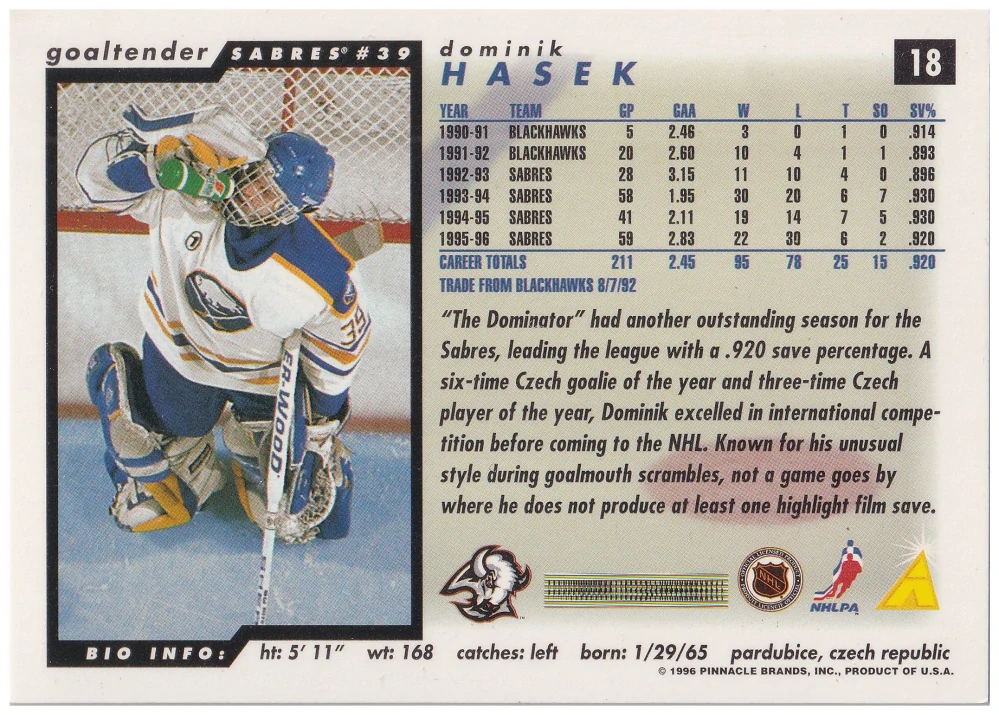 1996-97 Score - Dominik Hašek #18