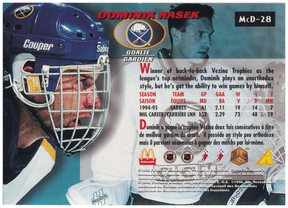 1995-96 Pinnacle McDonald's - Dominik Hašek #McD-28