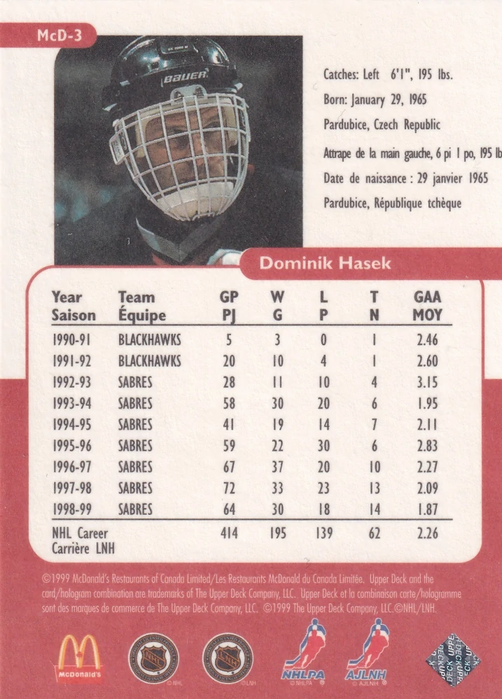 1999-00 UD Retro McDonald's - Dominik Hašek #McD-3