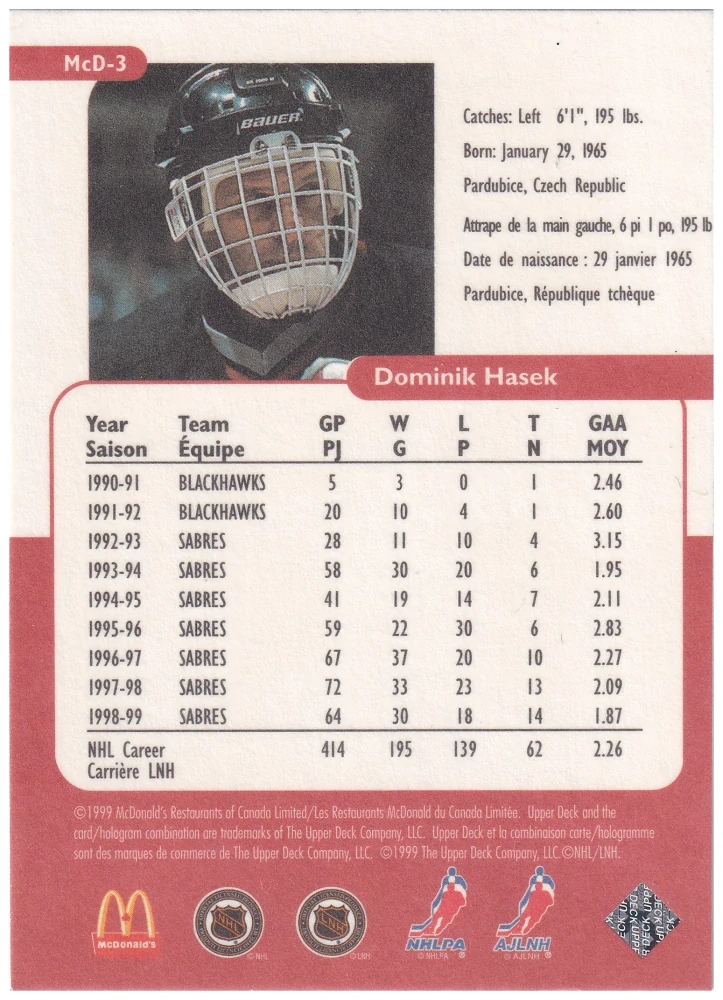 1999-00 UD Retro McDonald's - Dominik Hašek #McD-3