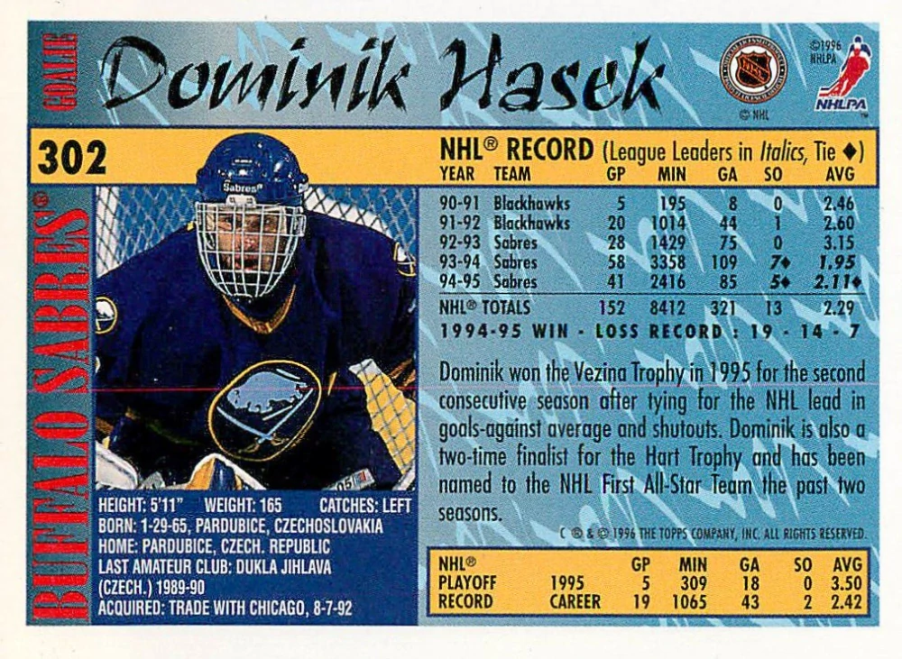 1995-96 Topps - Dominik Hašek #302