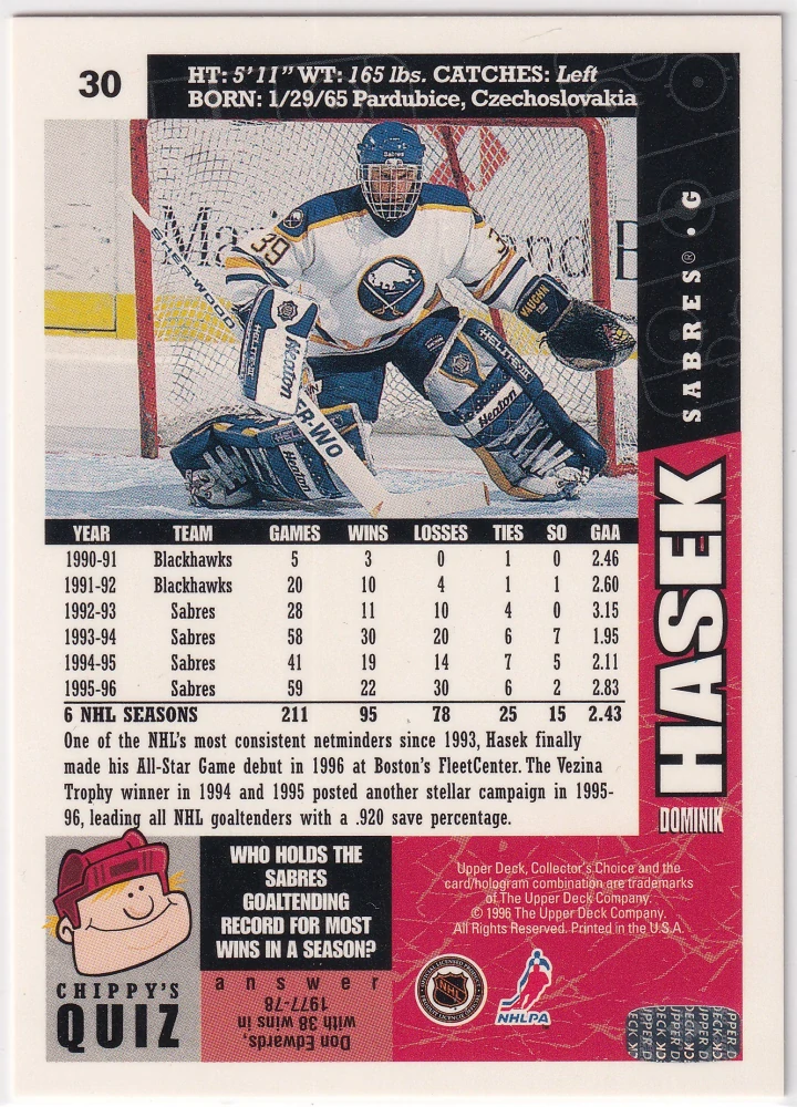 1996-97 UD Collector's Choice - Dominik Hašek #30