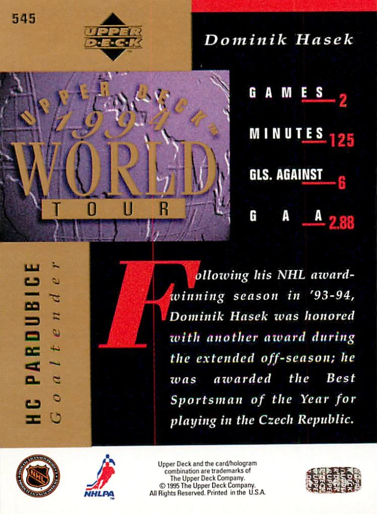 1994-95 UD Series 2 - Dominik Hašek - World Tour #545