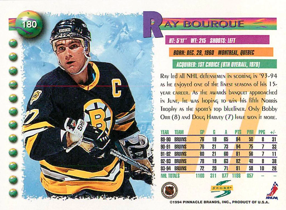 1994-95 Score - Ray Bourque #180