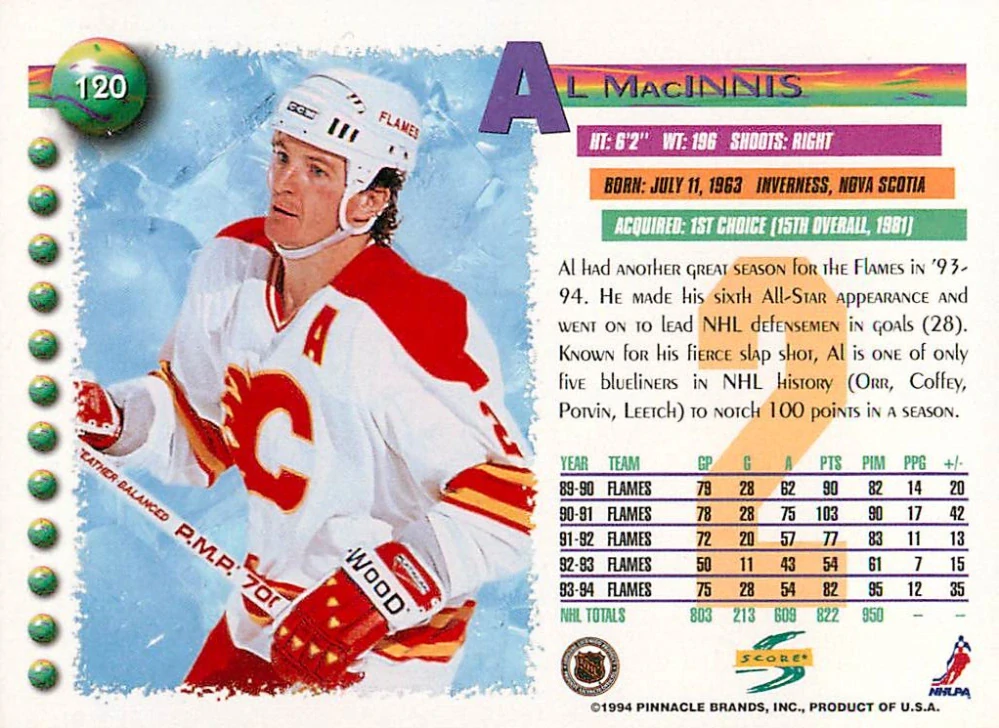 1994-95 Score - Al Macinnis #120