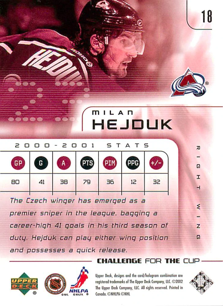 2001-02 UD Challenge for the Cup - Milan Hejduk #18