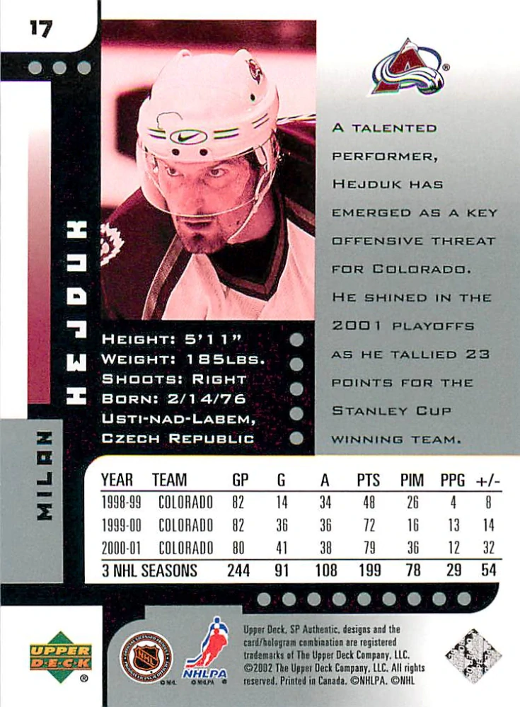 2001-02 UD SP Authentic - Milan Hejduk #17