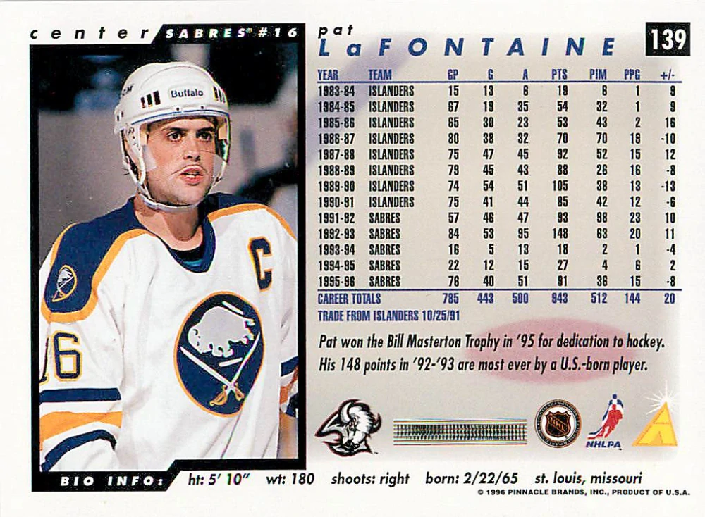 1996-97 Score - Pat Lafontaine #139