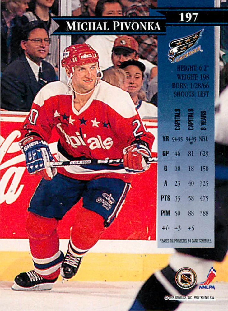 1995-96 Donruss - Michal Pivoňka #197