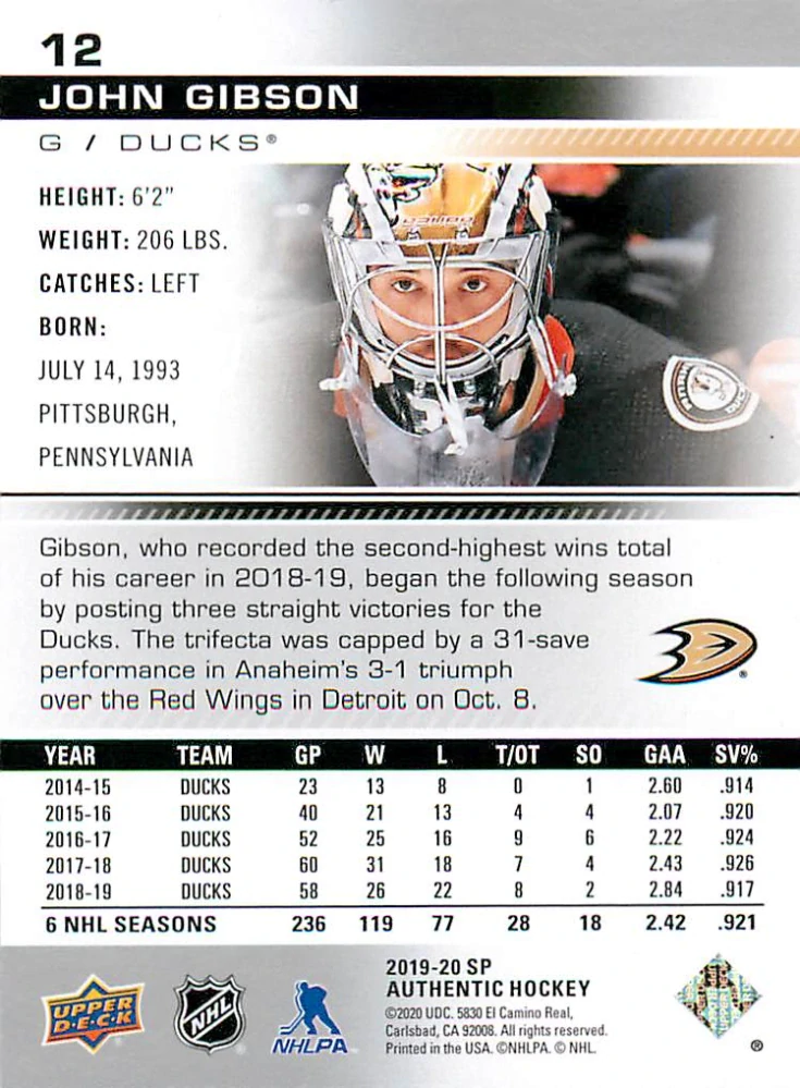 2019-20 UD SP Authentic - John Gibson #12
