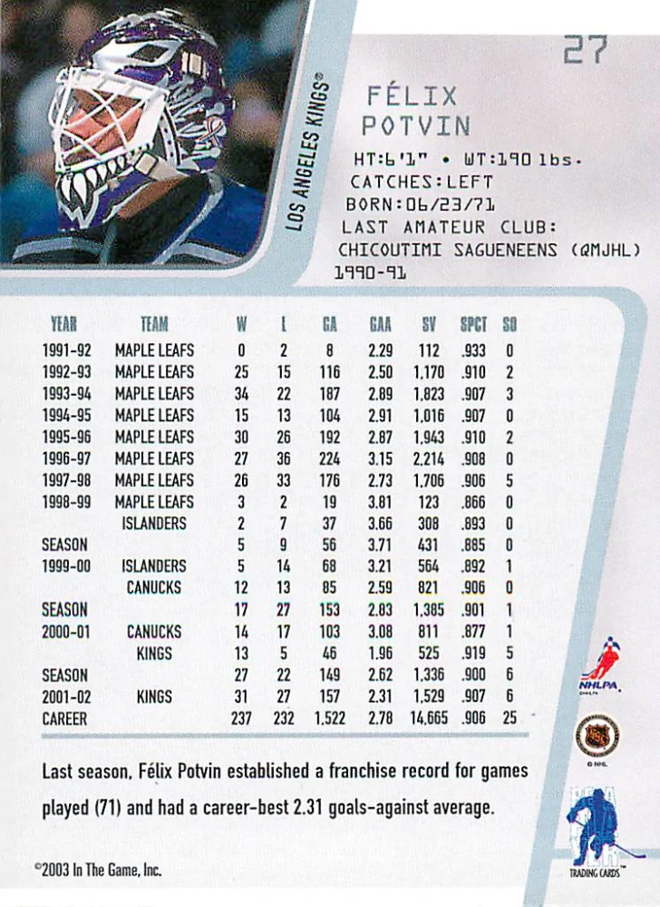 2002-03 ITG BaP Between The Pipes - Felix Potvin #27