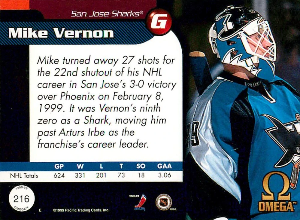 1998-99 Pacific Omega - Mike Vernon #216