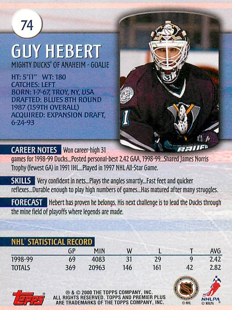 1999-00 Topps Premier Plus - Guy Hebert #74
