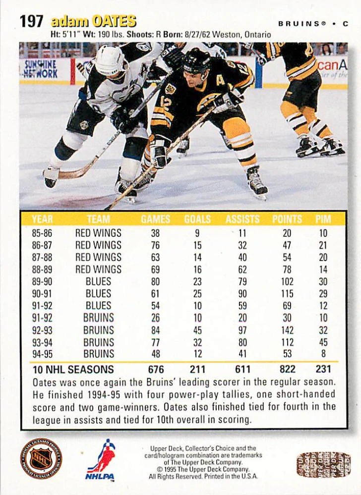 1995-96 UD Collectors Choice - Adam Oates #197