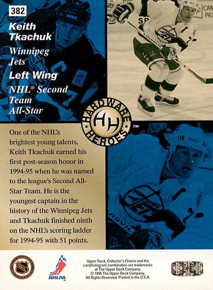 1995-96 UD Collectors Choice - Keith Tkachuk - Hardware Heroes #382