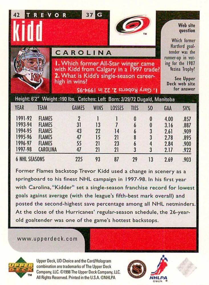 1998-99 UD Choice - Trevor Kidd #42