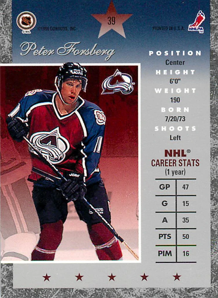 1995-96 Donruss Elite - Peter Forsberg #39