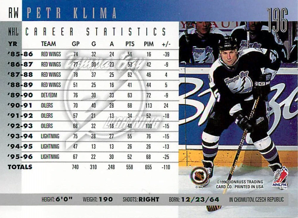 1996-97 Donruss - Petr Klíma #196