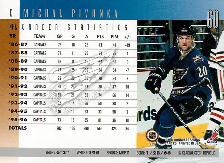 1996-97 Donruss - Michal Pivoňka #60