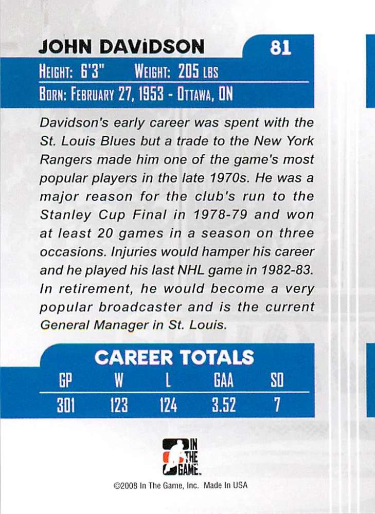 2007-08 ITG Between the Pipes - John Davidson - Greats Of The Game #81