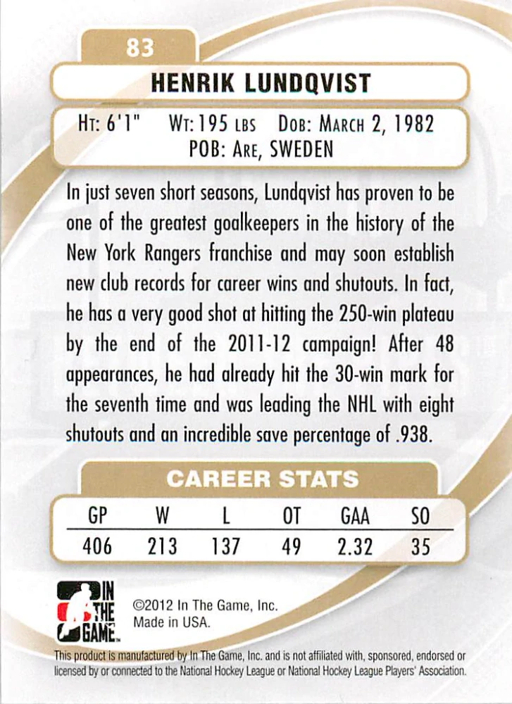 2011-12 ITG Between the Pipes - Henrik Lundqvist - Stars Of The Game #83