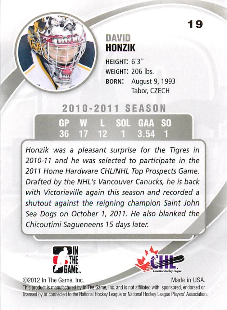 2011-12 ITG Between the Pipes - David Honzík - Future Stars #19