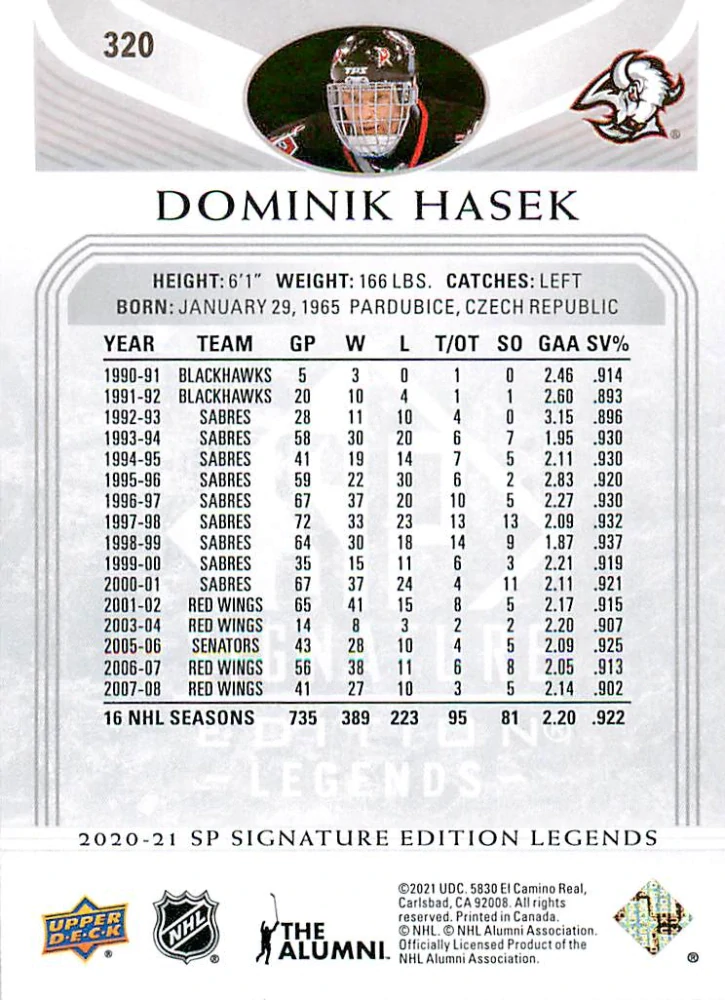 2020-21 UD SP Signature Edition Legends - Dominik Hašek #320