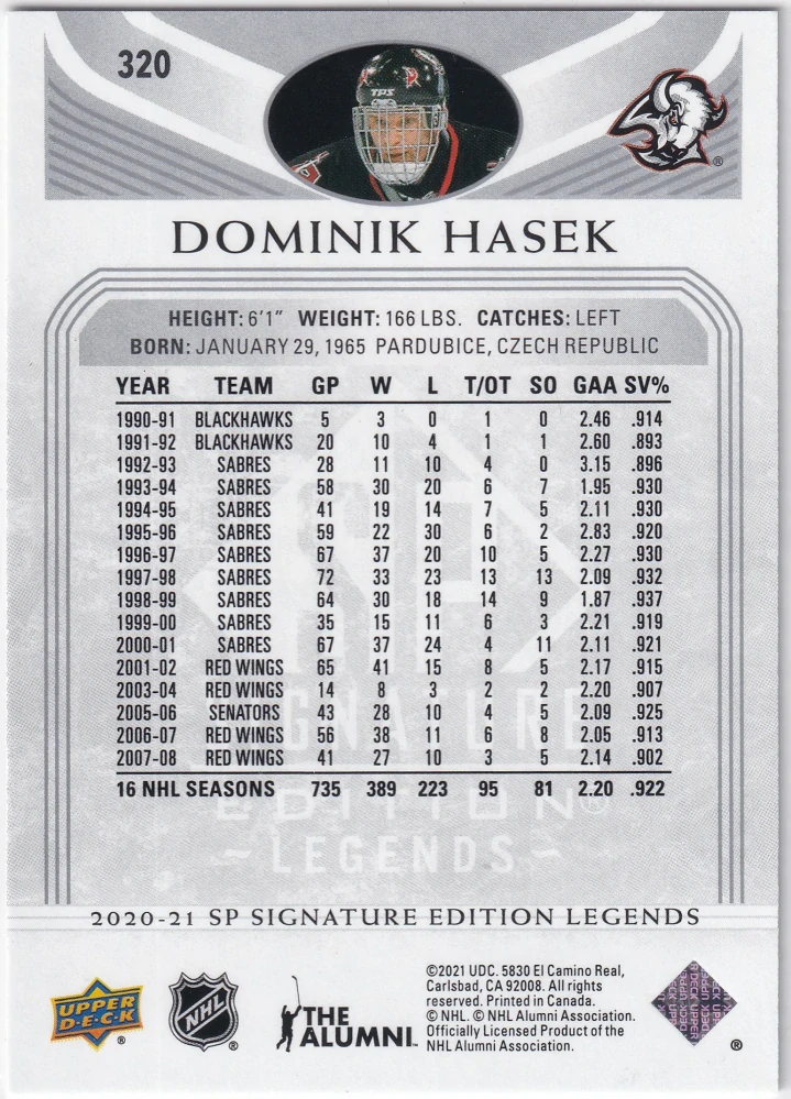 2020-21 UD SP Signature Edition Legends - Dominik Hašek #320