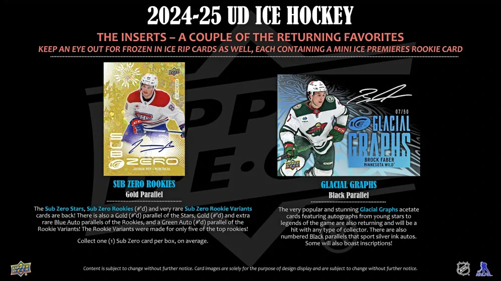 2024-25 UD Ice - Hobby balíček