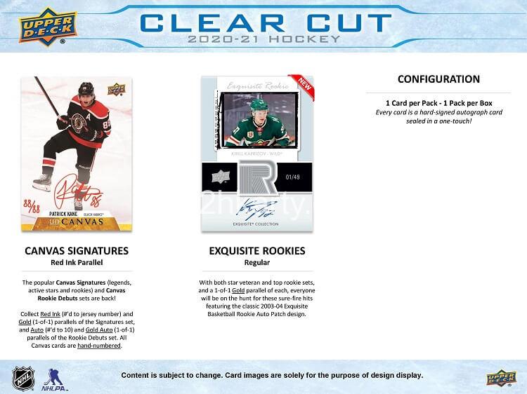 2020-21 UD Clear Cut hobby box