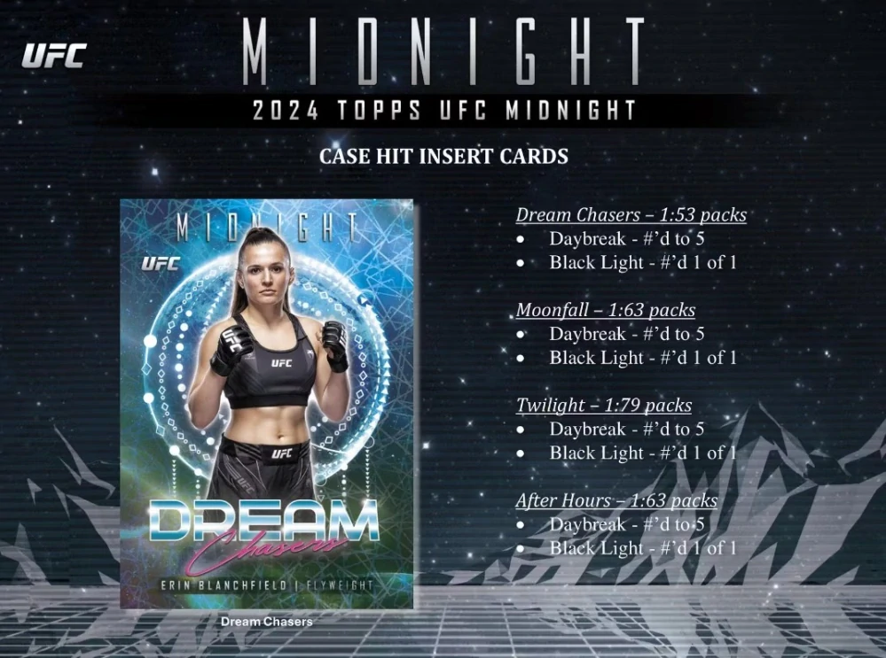2024 Topps Midnight UFC - hobby box