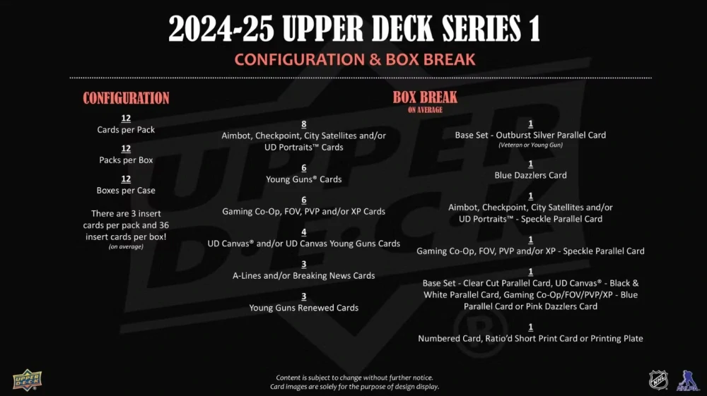 2024-25 UD Series 1 - hobby balíček