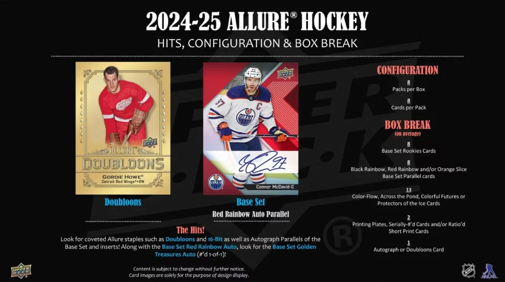 2024-25 UD Allure - hobby balíček