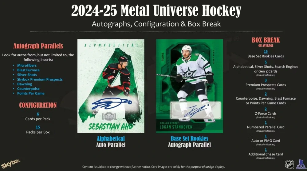 2024-25 UD Skybox Metal Universe - Hobby balíček