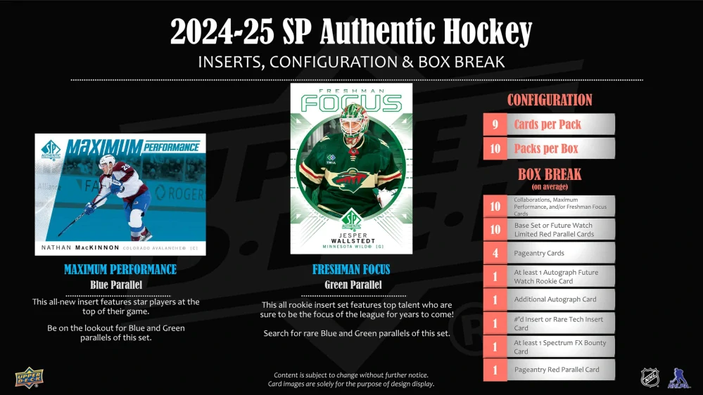 2024-25 UD SP Authentic - Hobby box