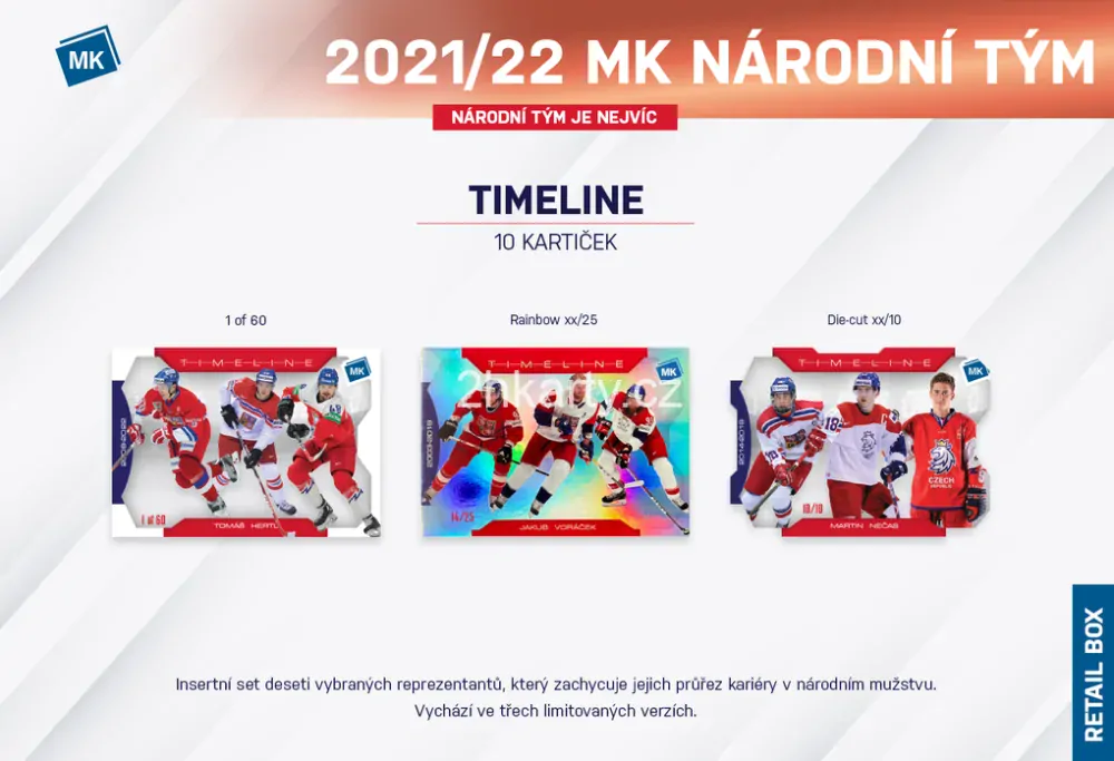 2022 MK Národní tým - Retail box