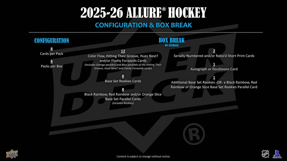 2025-26 UD Allure - Hobby balíček
