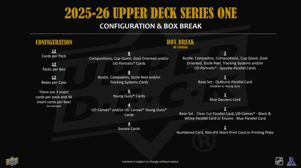 2025-26 UD Series 1 - Hobby Box