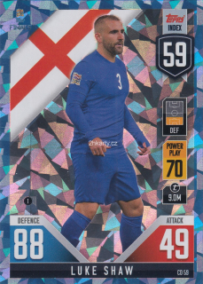 2022 Topps Match Attax 101 The Road To UEFA Nations League Finals - Luke Shaw - Blue Crystal