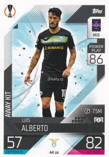 2022-23 Topps Match Attax UCL - Luis Alberto - Away Kit