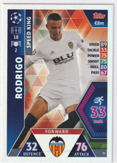 2018-19 Topps UEFA Champions Match Attax - Rodrigo - Speed King