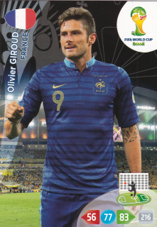 2014 Panini Adrenalyn XL FIFA World Cup Brazil - Olivier Giroud