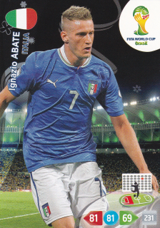 2014 Panini Adrenalyn XL FIFA World Cup Brazil - Ignazio Abate