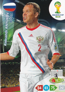 2014 Panini Adrenalyn XL FIFA World Cup Brazil - Aleksandr Anyukov