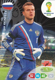 2014 Panini Adrenalyn XL FIFA World Cup Brazil - Igor Akinfeev