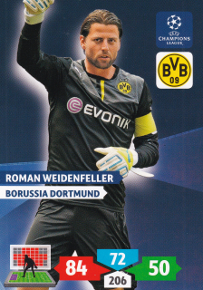 2013-14 Panini Adrenalyn XL UEFA Champions League - Roman Weidenfeller