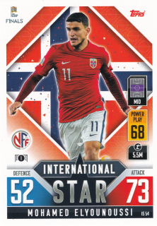 2022 Topps Match Attax 101 The Road To UEFA Nations League Finals - Mohamed Elyounoussi